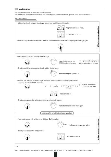 User guide - Triax