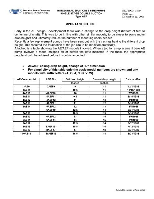 IMPORTANT NOTICE Early in the AE design ... - Peerless Pump