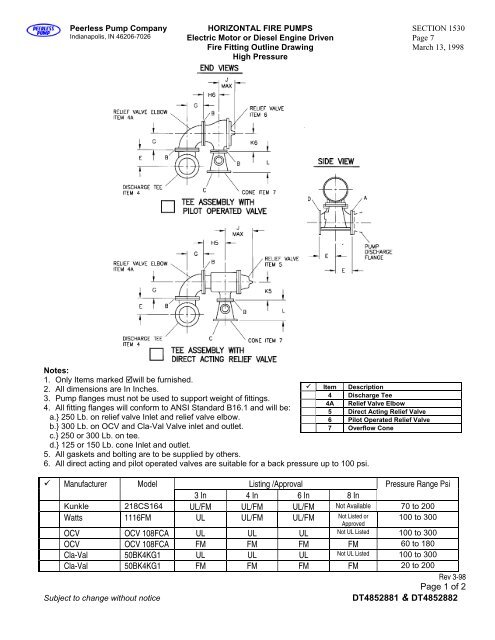 IMPORTANT NOTICE Early in the AE design ... - Peerless Pump