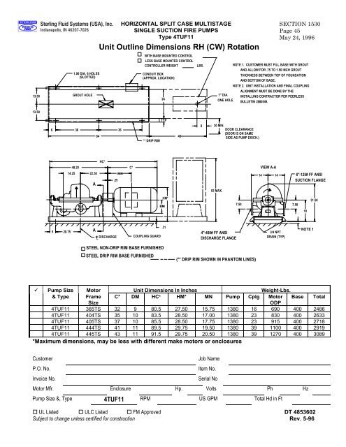 IMPORTANT NOTICE Early in the AE design ... - Peerless Pump