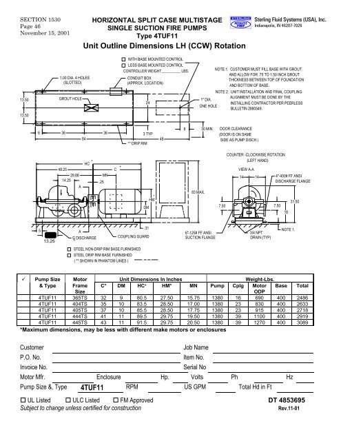 IMPORTANT NOTICE Early in the AE design ... - Peerless Pump