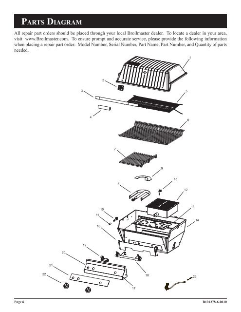 Broilmaster Premium Gas Grill P3sx