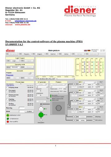 PC Control System - Standard Plasma Cleaning