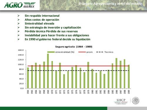 Presentación de PowerPoint - Proyecto de Seguros para la ...