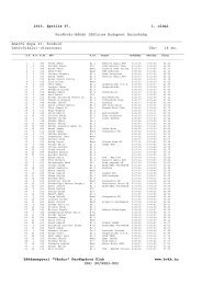 Kerékvár Békás Budapest Időfutam Bajnokság 2013 - Velo.hu
