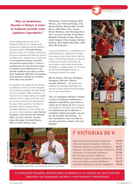 Tiro Adicional 7 - FederaciÃ³n EspaÃ±ola de Baloncesto