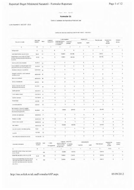 Centrul Judetean de Aparatura Medicala Iasi - Cheltuieli (417 KB)