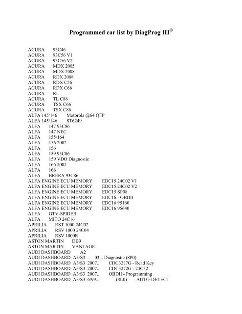 Programmed car list by DiagProg III