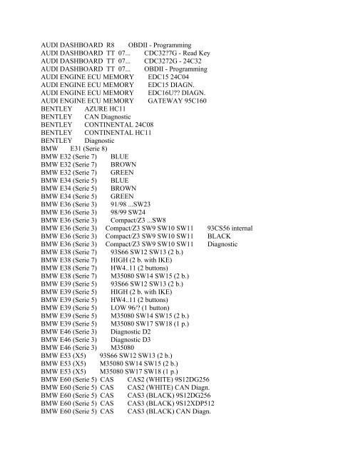 Programmed car list by DiagProg III