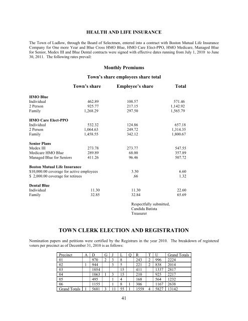 2010 Town Report - Town of Ludlow