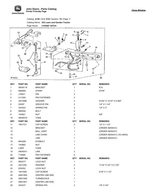 John Deere Parts, Parts & Services