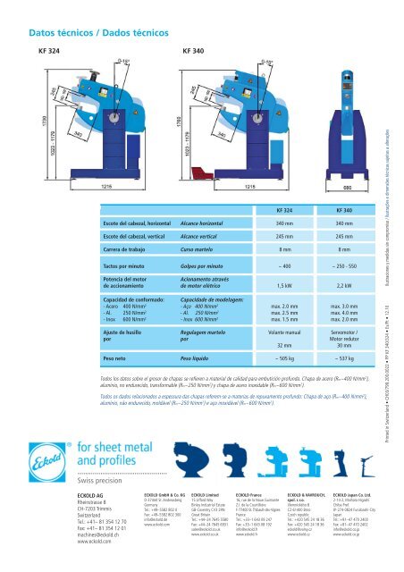 Kraftformer ECKOLD KF 340