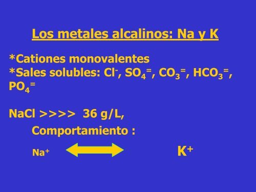 COMPORTAMIENTO DE LOS ELEMENTOS EN EL SUELO