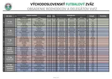 VÃƒÂCHODOSLOVENSKÃƒÂ FUTBALOVÃƒÂ ZVÃƒÂ„Z OBSADENIE ...