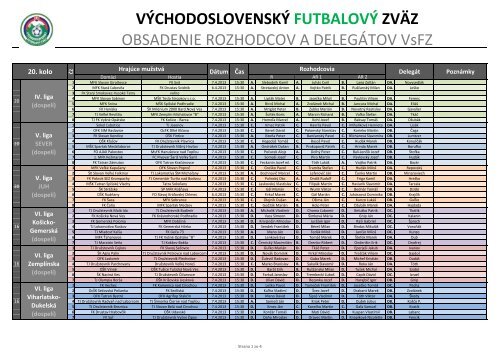 VÃƒÂCHODOSLOVENSKÃƒÂ FUTBALOVÃƒÂ ZVÃƒÂ„Z OBSADENIE ...