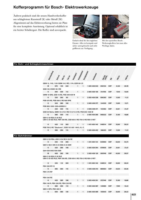 Kofferprogramm für Bosch- Elektrowerkzeuge