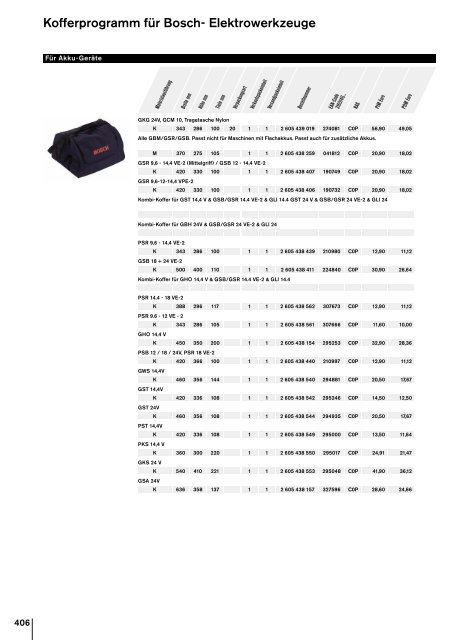 Kofferprogramm für Bosch- Elektrowerkzeuge