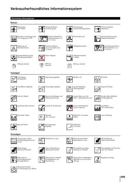 Verbraucherfreundliches Informationssystem