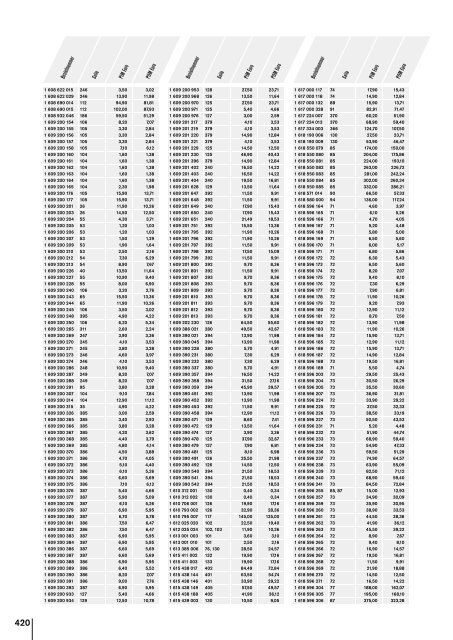 Verbraucherfreundliches Informationssystem