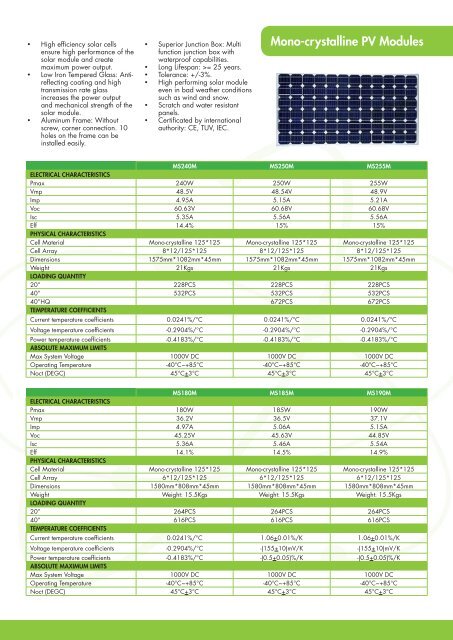 Metartec Solar PV Datasheet 3 Metartec Solar PV Datasheet 3