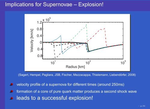 neutron stars - Universität Heidelberg