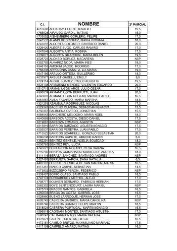 Resultados 2do. Parc..