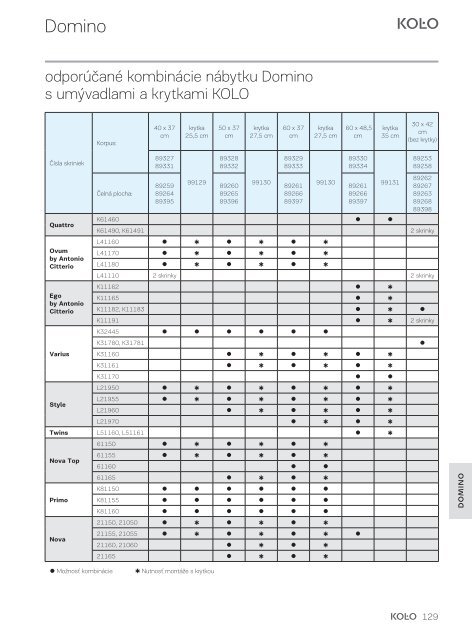 SK_Cenik KOLO KERAMAG 2013_obalka.indd - Samtek