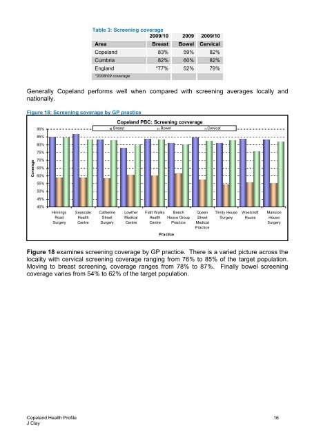 Copeland Health Profile 2010 - Cumbria County Council