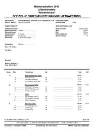Ergebnisse Mannschaftswertung Riesentorlauf - Hauser Kaibling