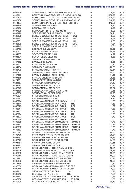 Liste positive des médicaments valable au 1er juin 2012 ... - CNS