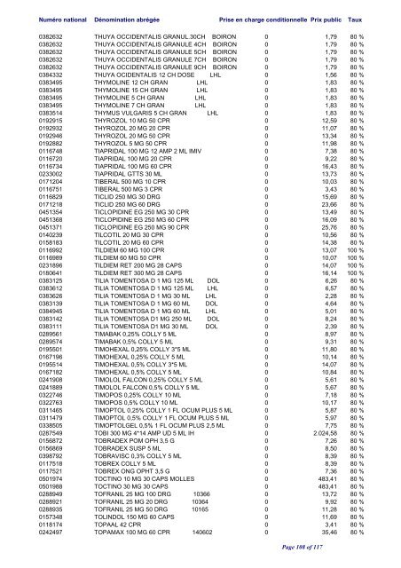 Liste positive des médicaments valable au 1er juin 2012 ... - CNS