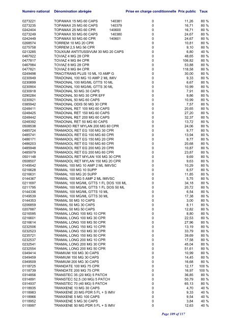 Liste positive des médicaments valable au 1er juin 2012 ... - CNS