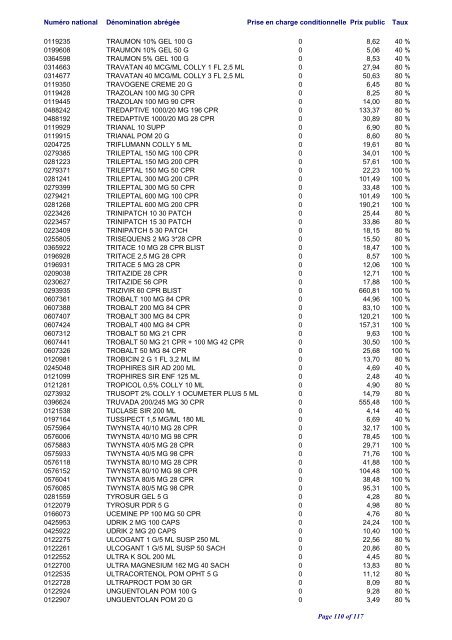 Liste positive des médicaments valable au 1er juin 2012 ... - CNS