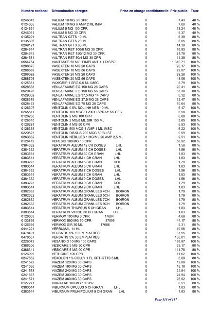 Liste positive des médicaments valable au 1er juin 2012 ... - CNS