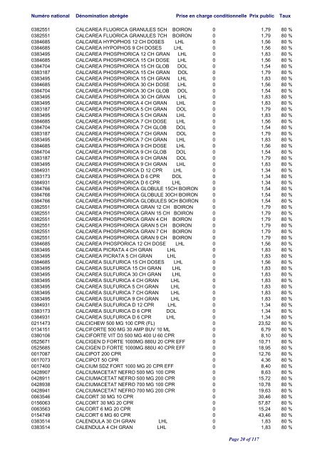 Liste positive des médicaments valable au 1er juin 2012 ... - CNS