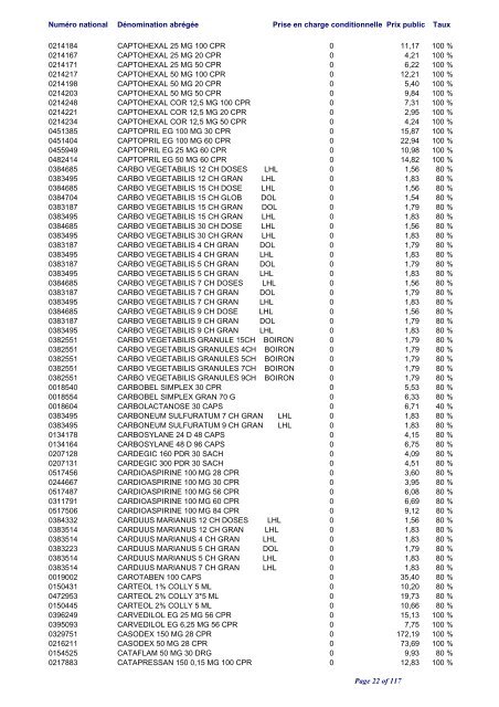 Liste positive des médicaments valable au 1er juin 2012 ... - CNS