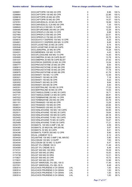 Liste positive des médicaments valable au 1er juin 2012 ... - CNS