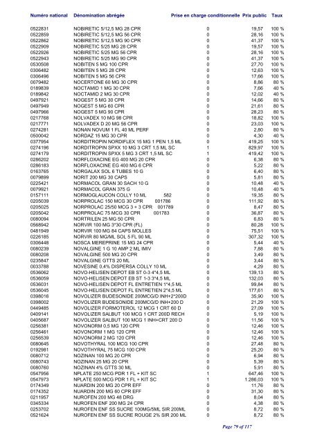 Liste positive des médicaments valable au 1er juin 2012 ... - CNS