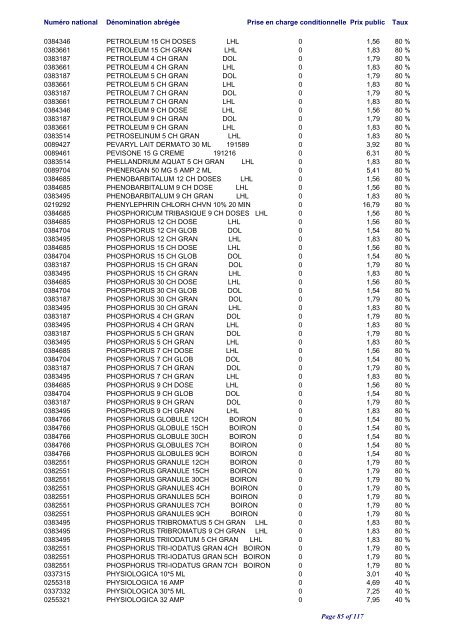 Liste positive des médicaments valable au 1er juin 2012 ... - CNS