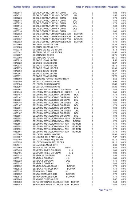 Liste positive des médicaments valable au 1er juin 2012 ... - CNS