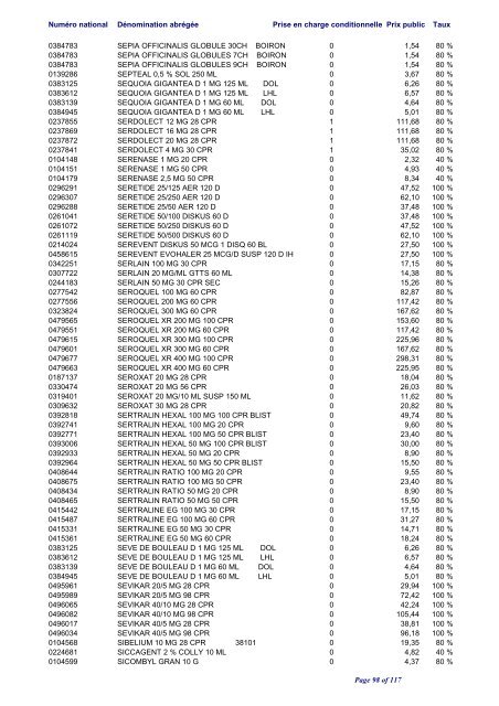 Liste positive des médicaments valable au 1er juin 2012 ... - CNS