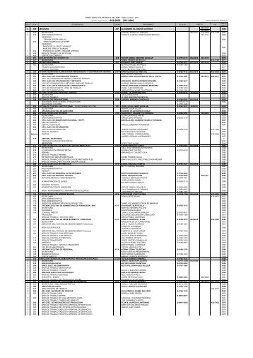 DIRECTORIO TELEFONICO - Inei