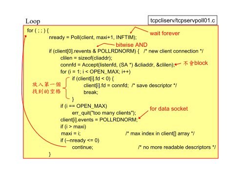 I/O Multiplexing: select and poll