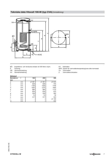 Vitocell 100-W Datablad667 KB