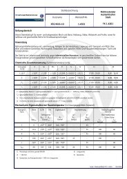 Stahlbezeichnung Kurzname Werkstoff-Nr. X5CrNi18-10 1.4301 ...