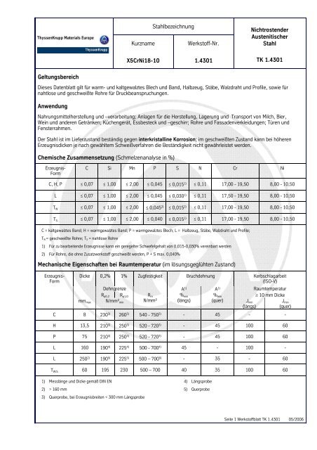 Stahlbezeichnung Kurzname Werkstoff-Nr. X5CrNi18-10 1.4301 ...