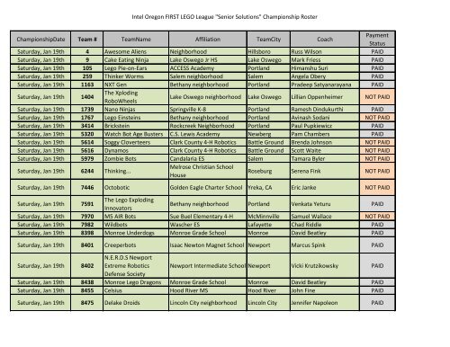 2012 FLL Championship Roster of Teams, Date Assignment and ...