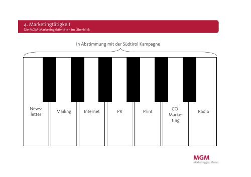 Die Struktur und die Aufgaben der Marketinggesellschaft ... - mgm.bz.it