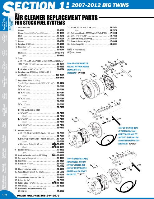 SECTION 1: 2007-2012 BIG TWINS - S&S Cycle