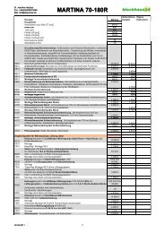 Preisliste - Blockhaus-24